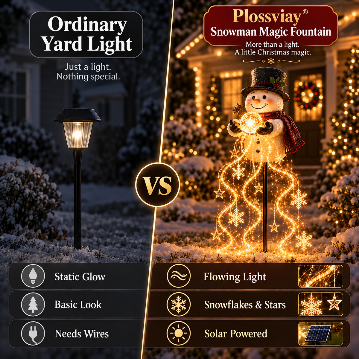 🎄50% OFF🎄Snowman Magic Fountain-Flowing Snowflake LED Christmas Garden Light